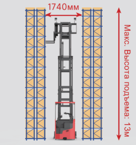 Узкопроходный штабелёр EP CTL15 3F1300 (13000 мм)